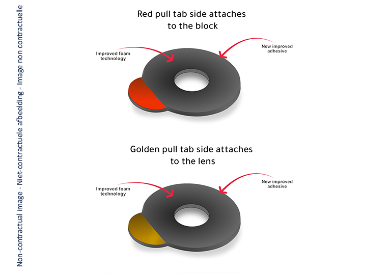 Lens blocking Xpad II - Shape nr. 15 22MM Round - Rol 1000 st