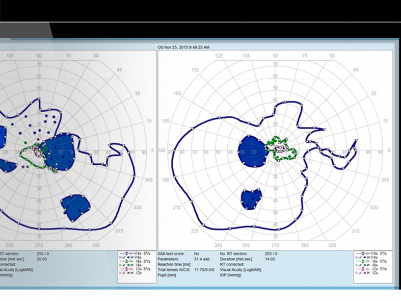 Octopus 900 Basic Perimeter